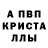 APVP крисы CK Kabbie Pannell